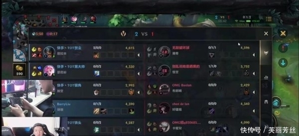 的成果