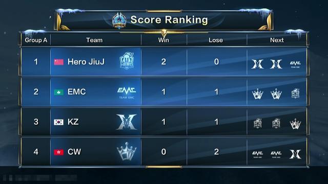 球比赛中的 球比赛中的