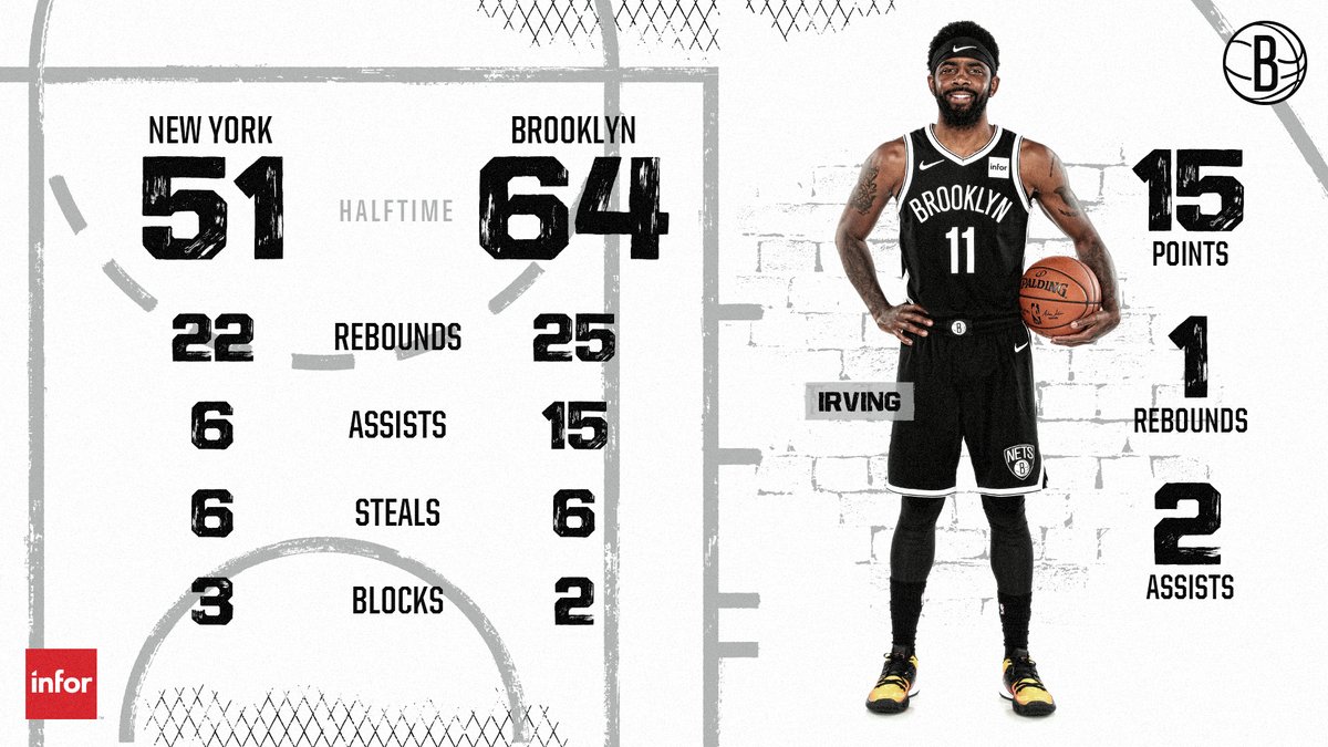 赛中的表现 赛中的表现