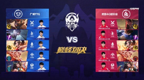 锦赛的总结 锦赛的总结