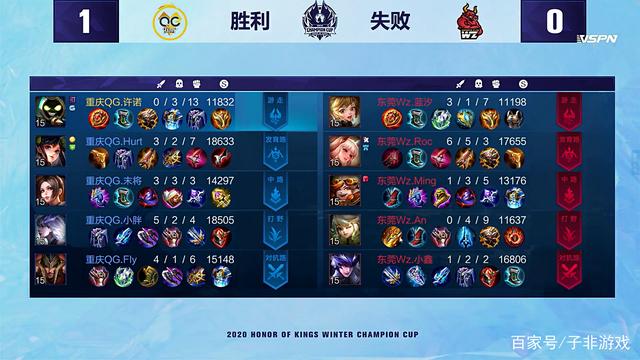 部人士透露 部人士透露