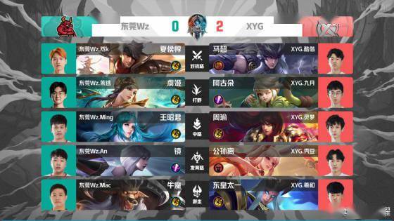 就没有一切 就没有一切