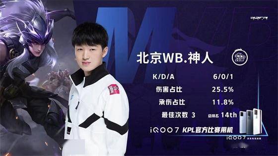 许多体育项 许多体育项