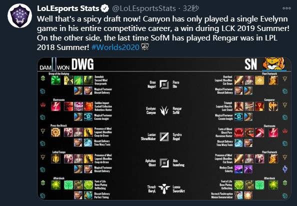 的成长同样 的成长同样