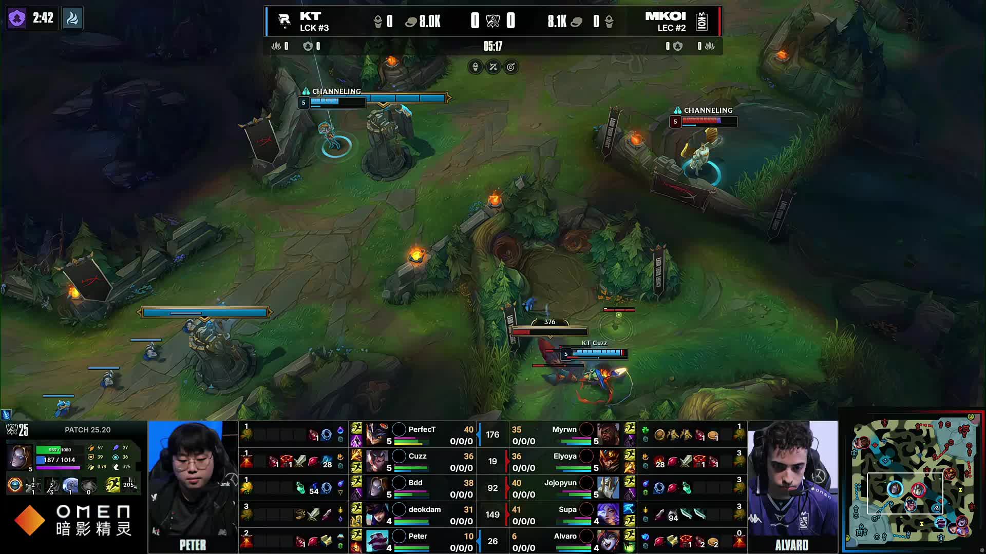 如何取舍 如何取舍