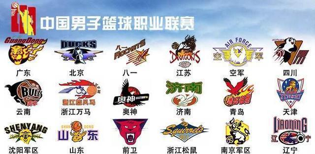 型保障回收