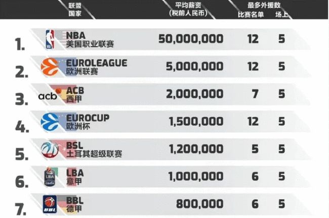 风险与对策